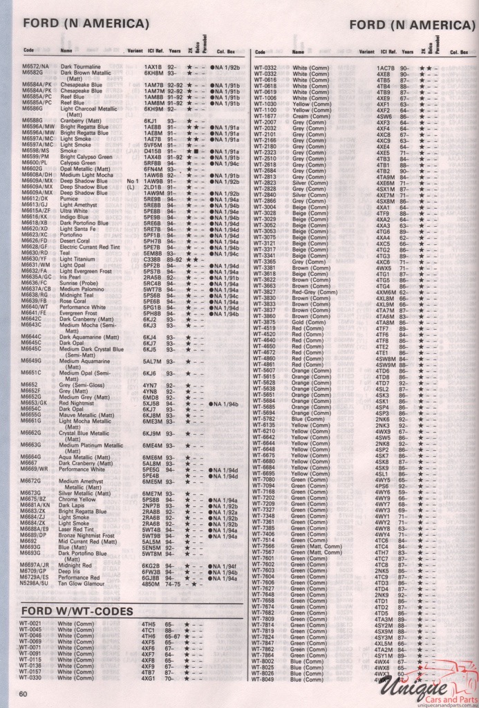 1989-1994 Ford Paint Charts Autocolor 47